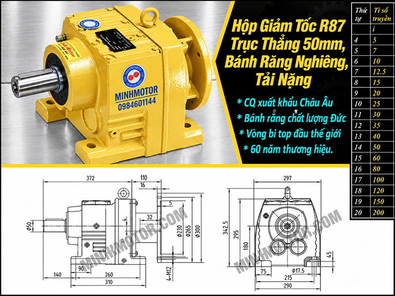 Bản vẽ kích thước hộp giảm tốc R87