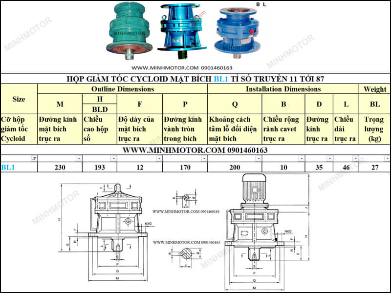 Hộp Số Cycloid mặt bích cho motor 1.5HP 1.1kw 1.5 Ngựa