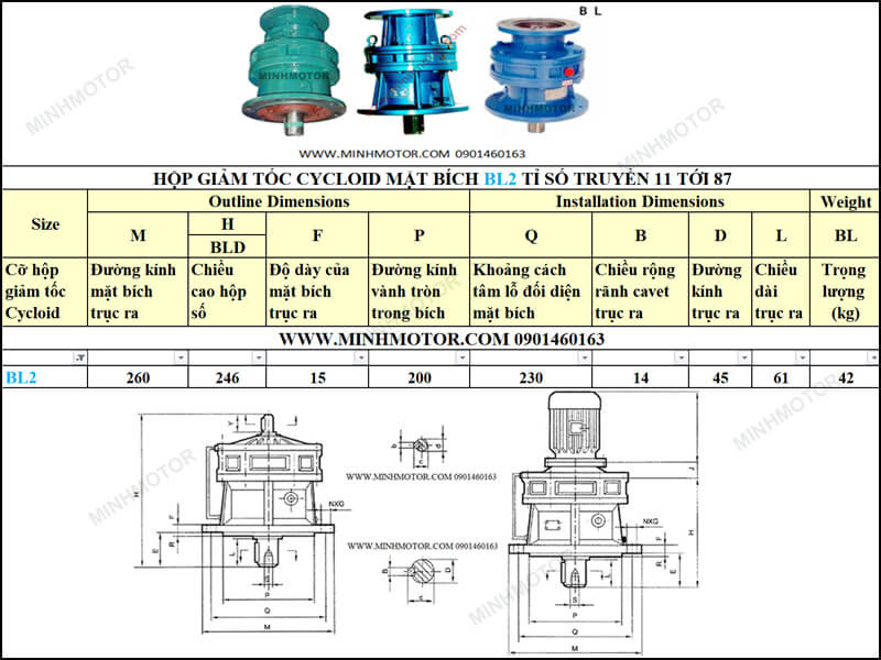 Hộp số Cycloid mặt bích cho motor 2HP 1.5kw 2 Ngựa