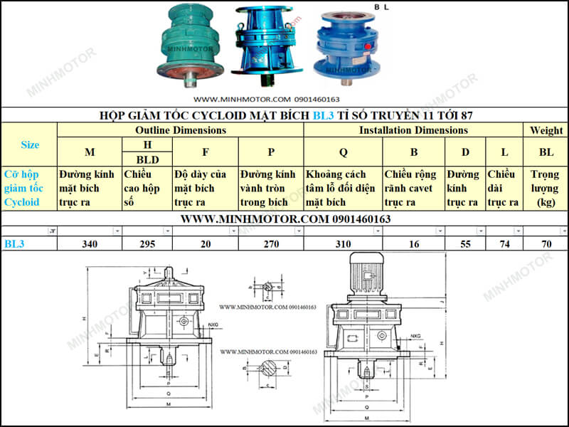 Hộp Số Cycloid mặt bích cho motor 3HP 2.2kw 3 Ngựa