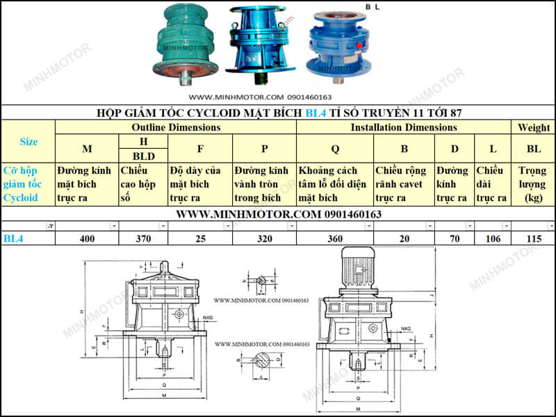 Hộp số Cycloid mặt bích cho motor 7.5HP 5.5kw 7.5 Ngựa