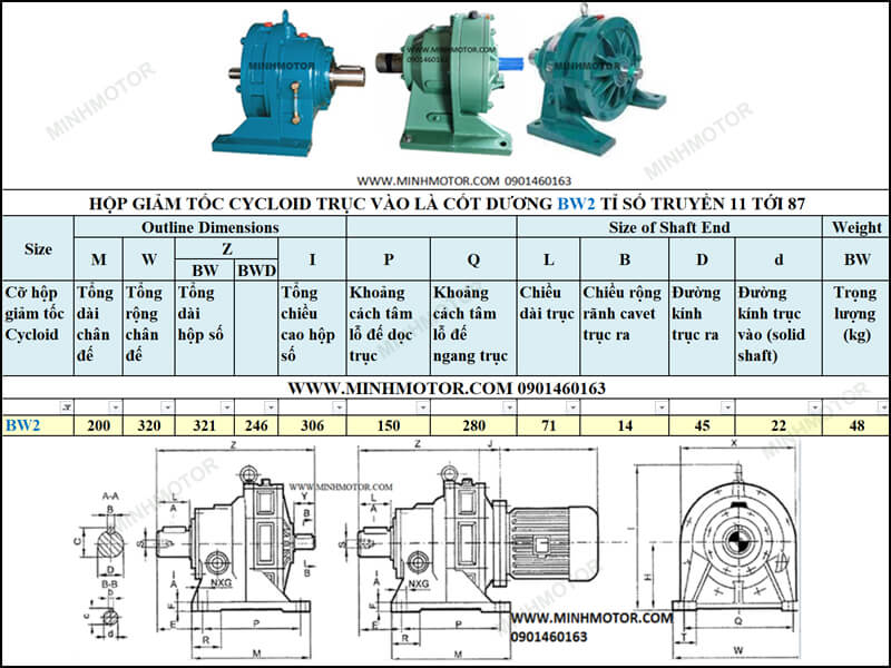 Hộp giảm tốc Cyclo trục vào cốt dương 1.5HP 1.1kw