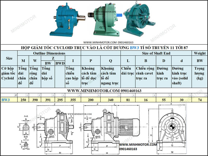 Hộp giảm tốc Cyclo trục vào cốt dương 7.5HP 5.5kw