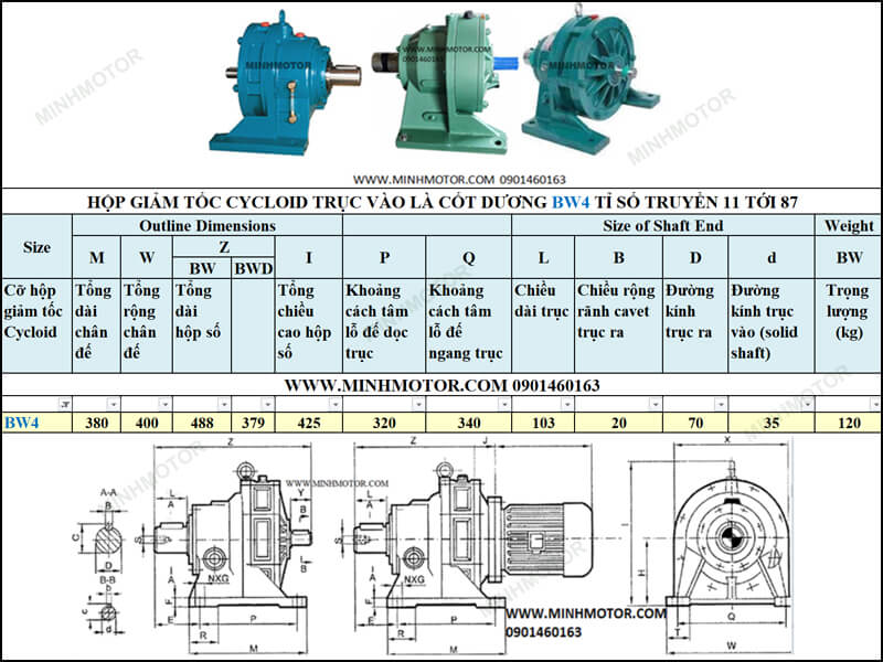 Hộp giảm tốc Cyclo trục vào cốt dương 2.2Kw 3HP