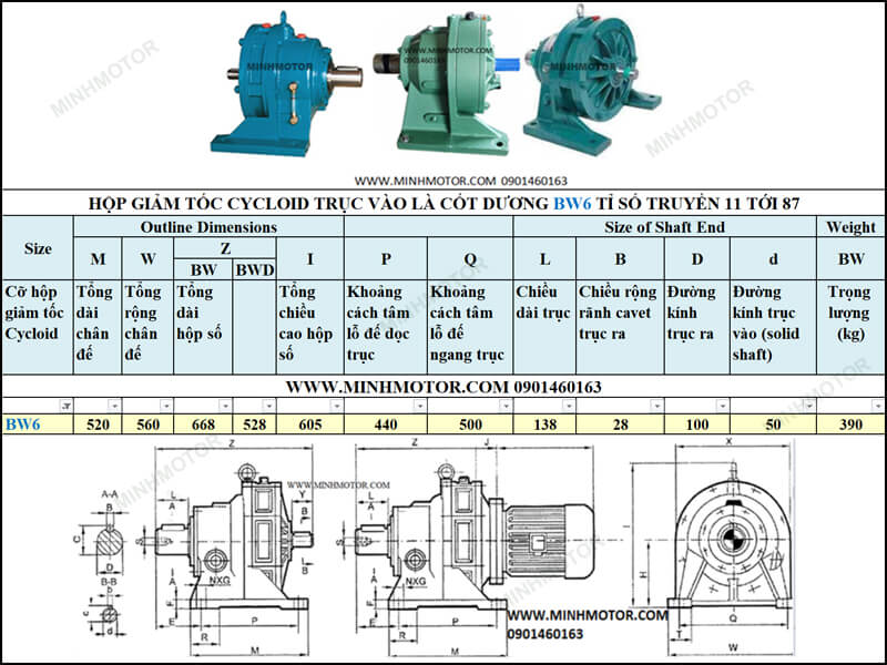 Hộp giảm tốc Cyclo trục vào cốt dương 15HP 11kw