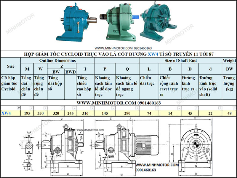 Hộp giảm tốc Cyclo trục vào cốt dương 1.5HP 1.1kw
