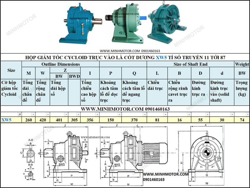 Hộp giảm tốc Cyclo trục vào cốt dương 7.5HP 5.5kw