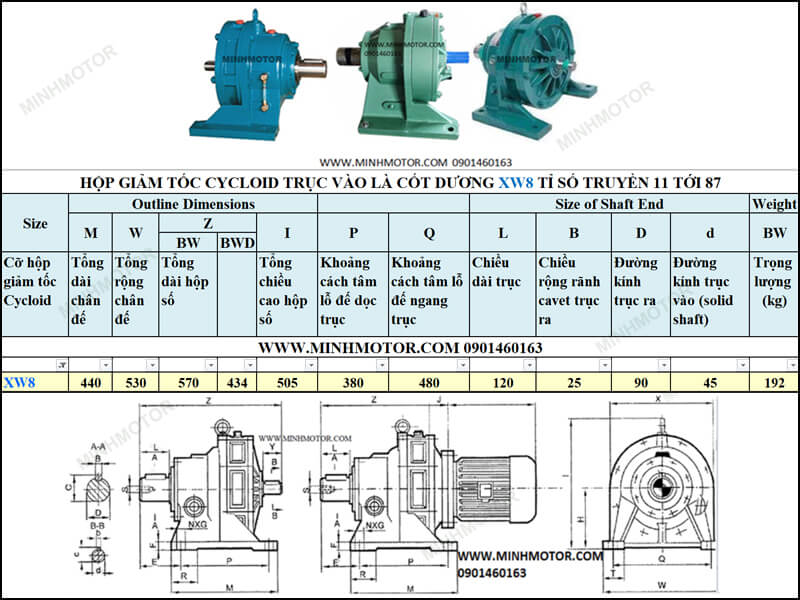 Hộp giảm tốc Cyclo trục vào cốt dương 10HP 7.5kw