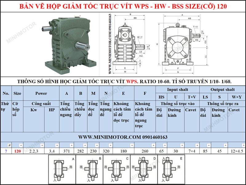 Thông số kỹ thuật hộp số trục vít WPS-HW-BSS size 120