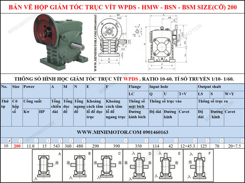 Bản vẽ kỹ thuật hộp số trục vít WPS-HMW-BSN-BSM size 200