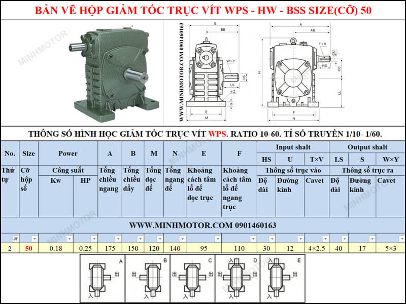 Thông số kỹ thuật hộp số trục vít WPS-HW-BSS size 50
