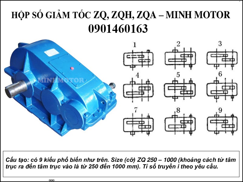 Cấu tạo, định nghĩa hộp số giảm tốc ZQ 650