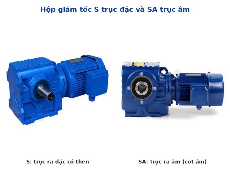 Hộp giảm tốc SA trục &acirc;m v&agrave; hộp giảm tốc S trục đặc