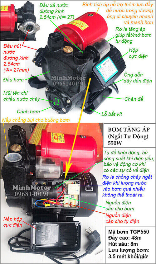 Máy bơm 0.75hp 0.55Kw 220v tăng áp TGP550
