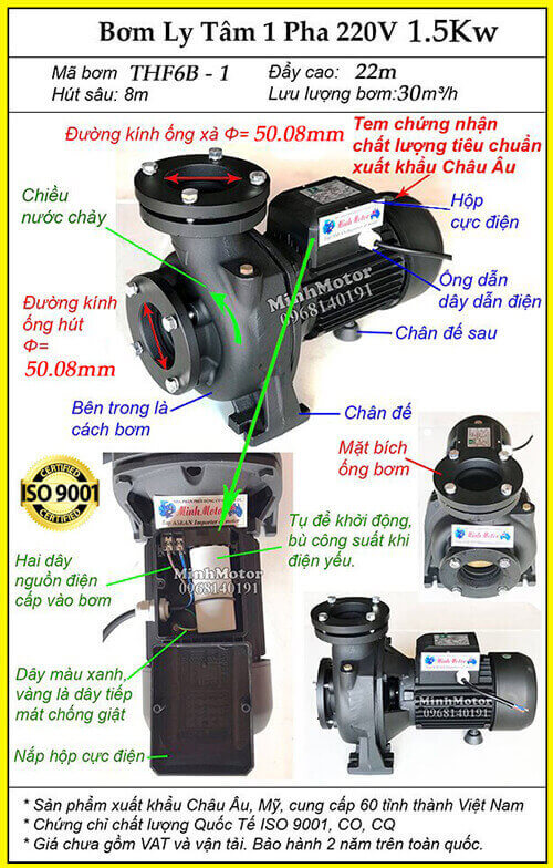 Máy bơm nước 2Hp điện 1 pha 220v mã THF6B-1