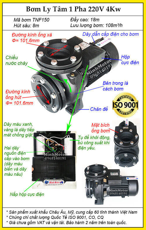Máy bơm nước 5 Hp điện gia đình
