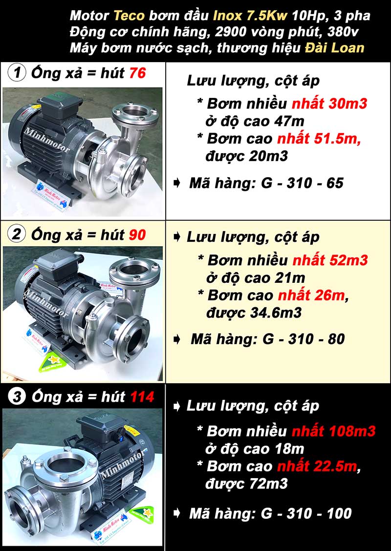 Bơm inox 7.5kw 10HP công nghệ Đài Loan 