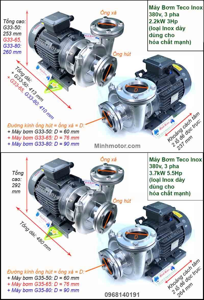 Máy bơm teco inox 2.2kw 3hp và 3.7kw 5.5hp