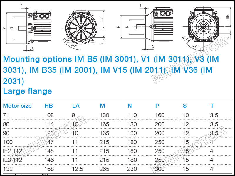 Bản vẽ cataloge Động cơ ABB 5.5kw 7.5HP 7.5 ngựa mặt bích
