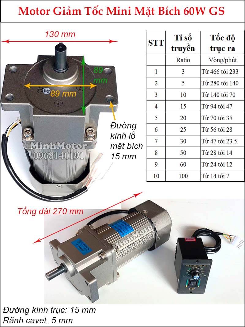 Motor giảm tốc mini mặt bích 60w