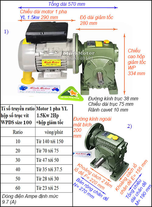 Motor hộp số 1 pha 220v 1.5kw 2hp WPDS size 100
