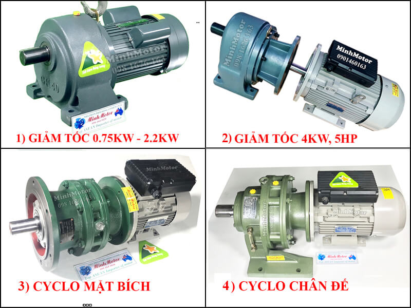 Motor giảm tốc 1 pha 2.2kw trục thẳng GHM, Cycloid