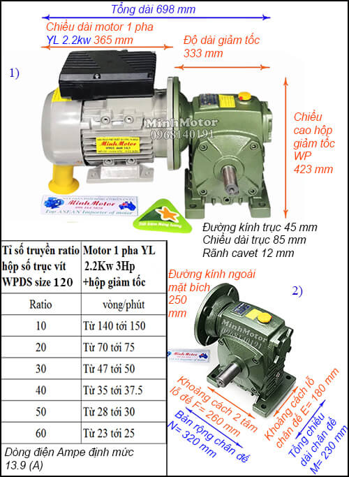 Motor hộp số 1 pha 220v 2.2kw 3hp WPDS size 120