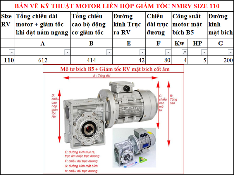 Động cơ bích B5 4kw 5Hp liền hộp giảm tốc NMRV mặt bích cốt âm size 110