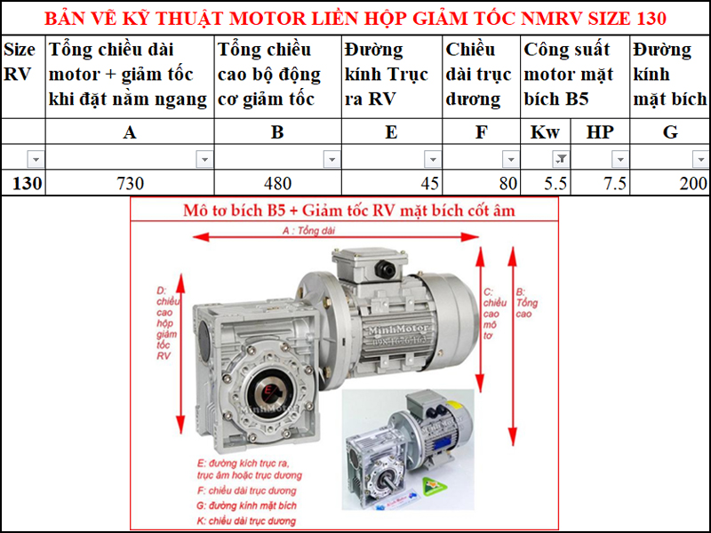 Động cơ bích B5 5.5kw 7.5Hp liền hộp giảm tốc NMRV mặt bích cốt âm size 130