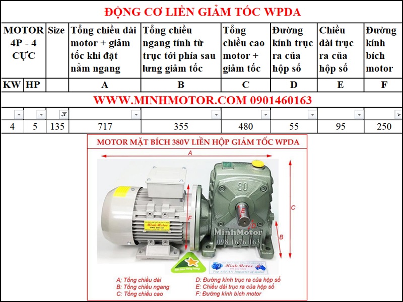 Động cơ mặt bích 380V 4kw 5Hp liền hộp giảm tốc WPDA size 135