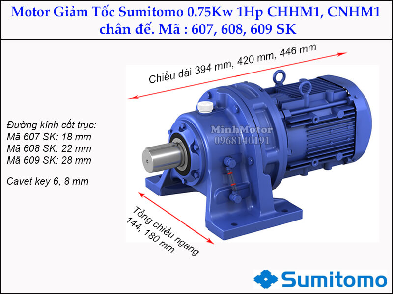 giảm tốc sumitomo CHHM1, CNHM1 chân đế, mã 607, 608, 609 SK 0.75kw 1hp