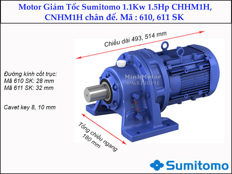 giảm tốc sumitomo CHHM1H, CNHM1H chân đế, mã 610, 611 SK 1.1kw 1.5hp