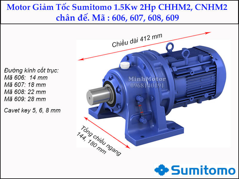 giảm tốc sumitomo CHHM2, CNHM2 chân đế, mã 606, 607, 608, 609 SK 1.5kw 2hp