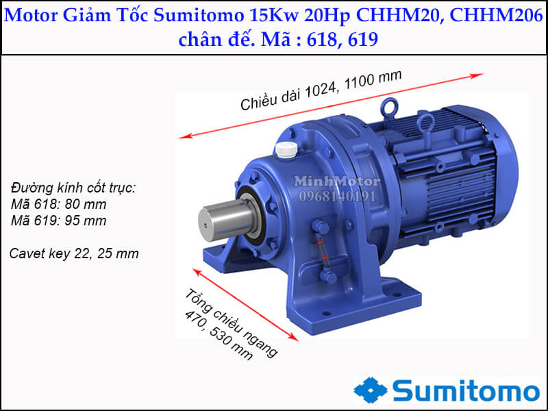 giảm tốc Sumitomo CHHM20, CHHM206, chân đế, mã 618, 619, 15kw 20hp