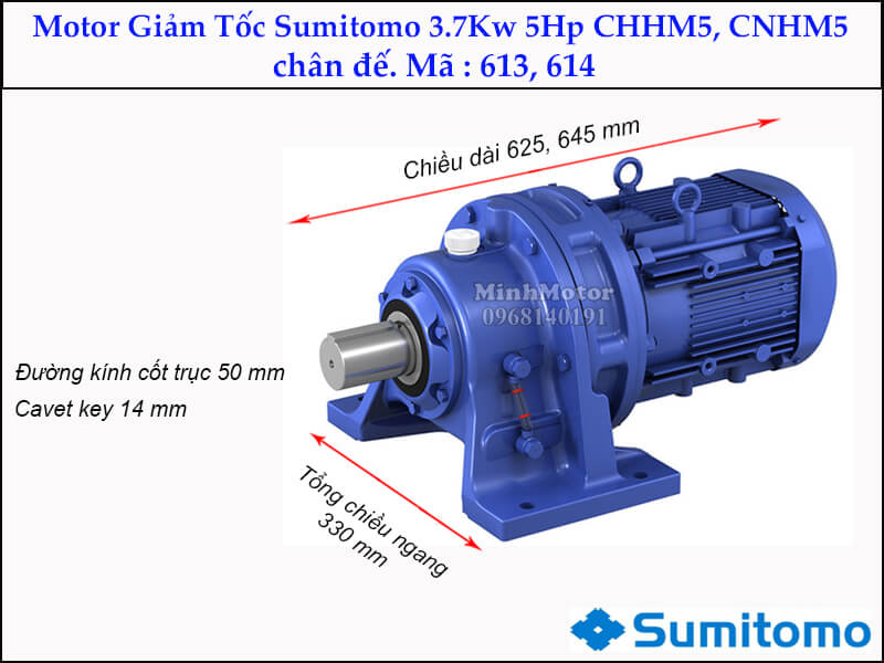 giảm tốc Sumitomo CHHM5, CNHM5 chân đế, mã 613, 614, 3.7kw 5hp