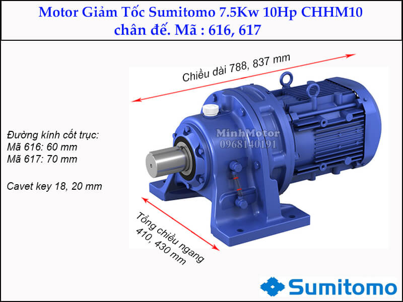 giảm tốc Sumitomo CHHM10, CNHM10 chân đế, mã 616, 617, 7.5kw 10hp