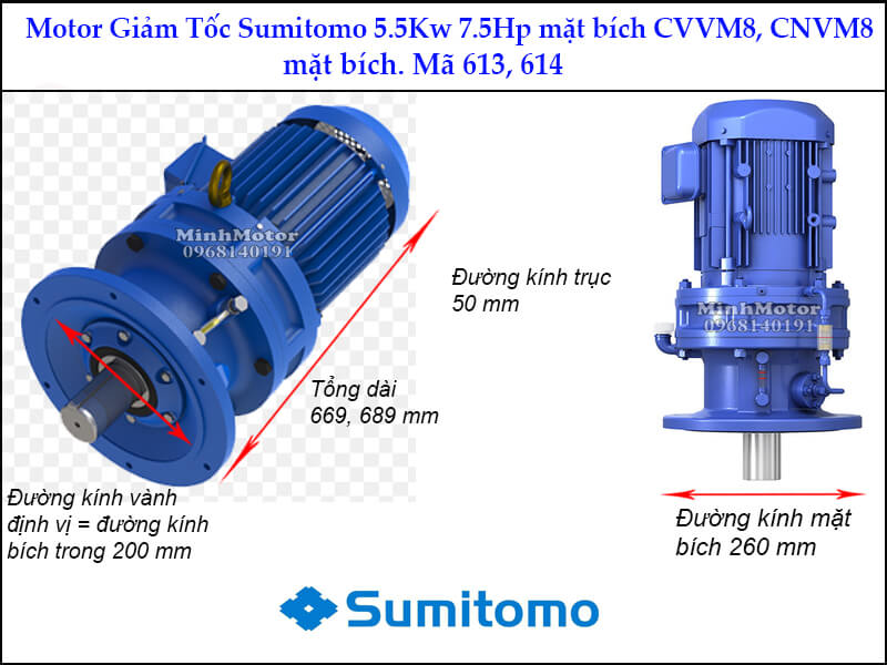 giảm tốc Sumitomo CVVM8, CNVM8 mặt bích, mã 613, 614, 5.5kw 7.5hp