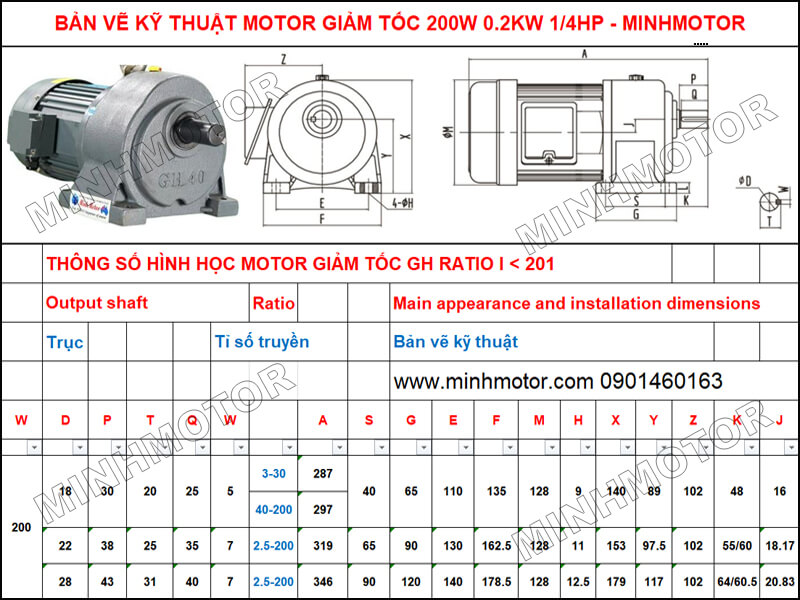 Động Cơ Giảm Tốc Chân Đế 200W 0.25hp Ratio 30