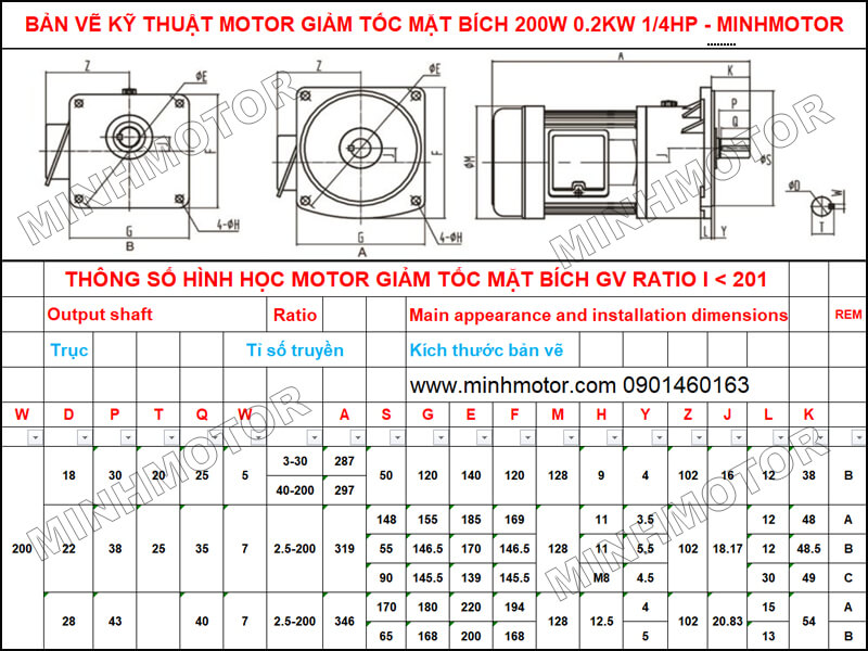 Động Cơ Giảm Tốc mặt bích 200W 0.25hp Ratio 40