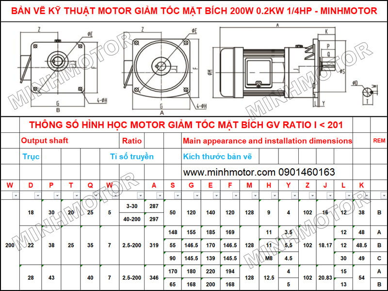 Động Cơ Giảm Tốc mặt bích 200W 0.25hp Ratio 60