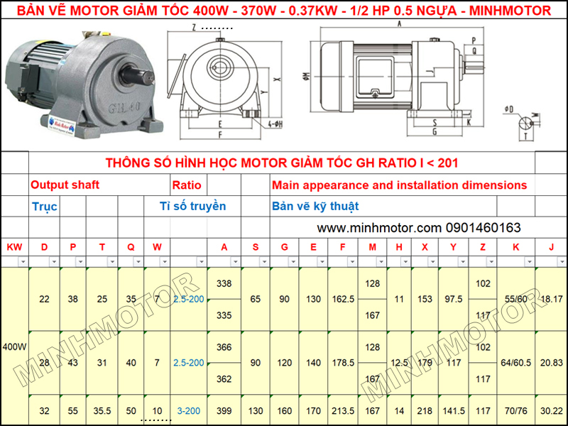 Kỹ thuật motor giảm tốc 0.37kw 0.5HP chân đế ratio 10