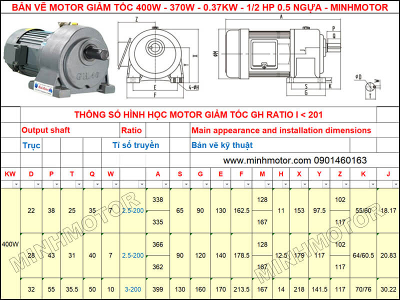 Kỹ thuật motor giảm tốc 0.37kw 0.5HP chân đế ratio 100