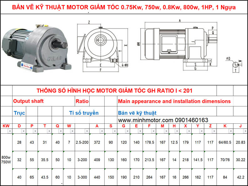 Bản vẽ motor giảm tốc 0.75kw 0.8kw 1HP chân đế ratio 60