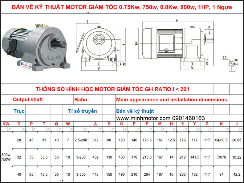 Bản vẽ motor giảm tốc 0.75kw 0.8kw 1HP chân đế ratio 75