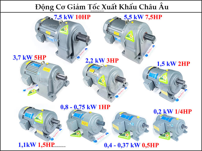 Động Cơ Giảm Tốc Chân Đế GH PL 0.75kw 0.8kw 1HP