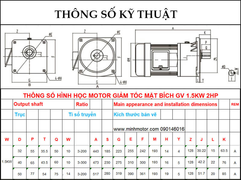 Bản Vẽ Giảm Tốc Mặt Bích 1.5kw 2HP mặt bích GV ratio 5