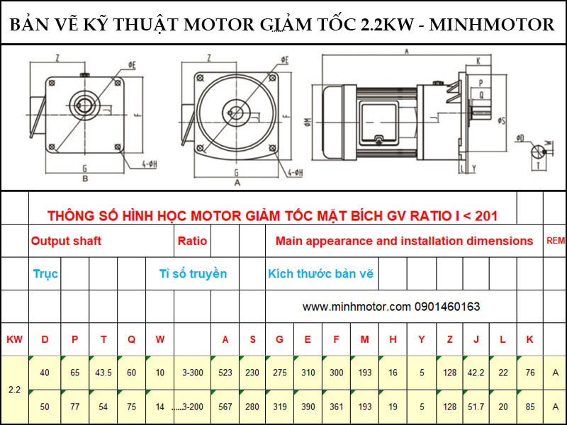 Thông số hình học động cơ giảm tốc 2.2kw 3HP mặt bích GV ratio 30 trục 40mm