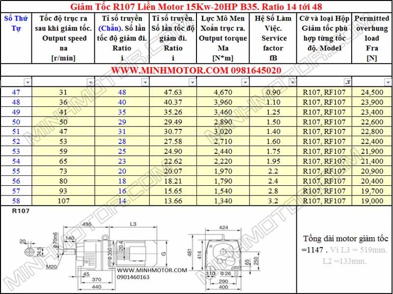 Thông số hình học Động Cơ Giảm Tốc 20HP 15KW R107
