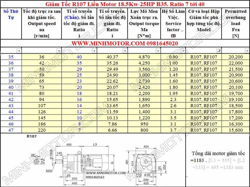 Thông số hình học Động Cơ Giảm Tốc 25HP 18.5kw R107