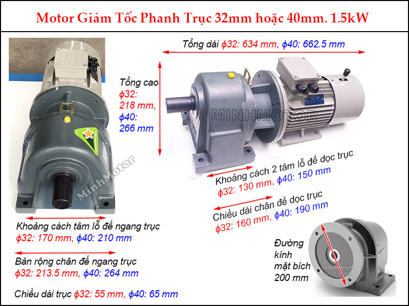 Kích thước Motor giảm tốc phanh 1.5Kw 2Hp GHM